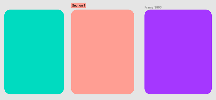 Left a figma shape, middle a new section, right a frame