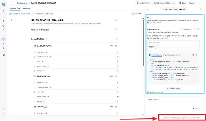 Semantic View verification