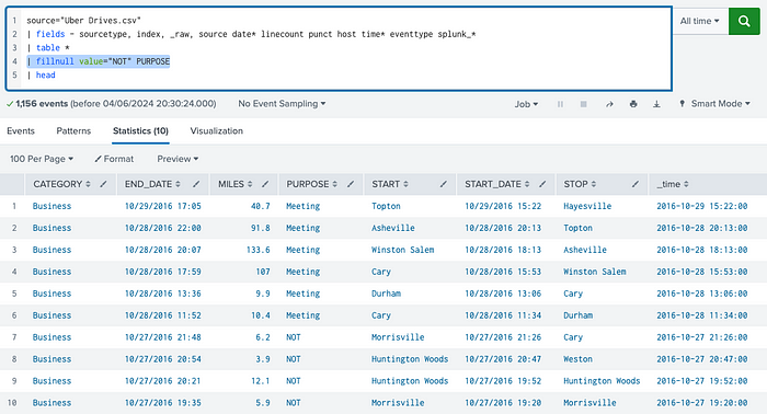 Panda vs. Pony: Data Science & Exploratory Analysis Showdown