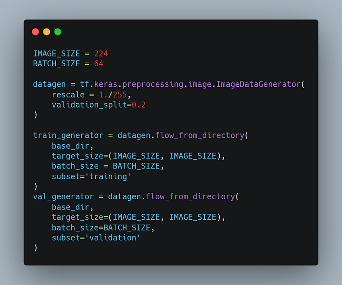 Code Cell 2: Preprocessing (formatting images before they are used for model training and inference)
