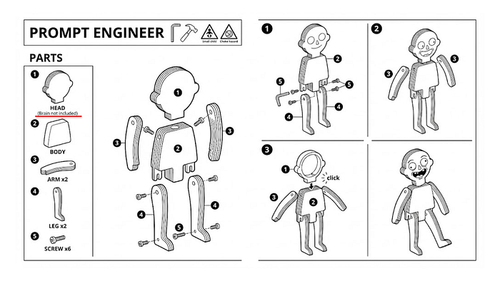 A typical “prompt engineer” doll
