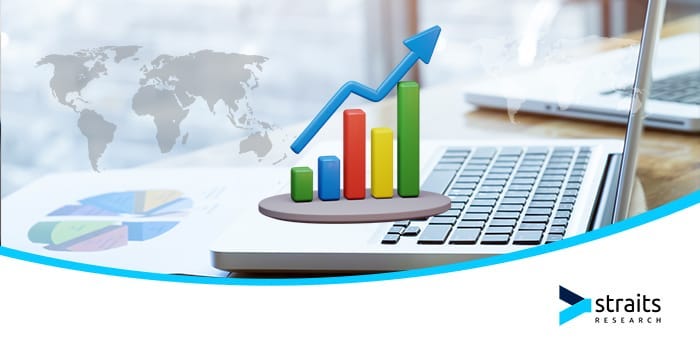 Artificial Organs Market Overview
