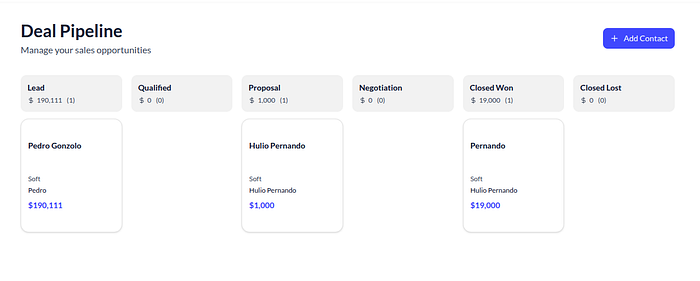 Mini CRM