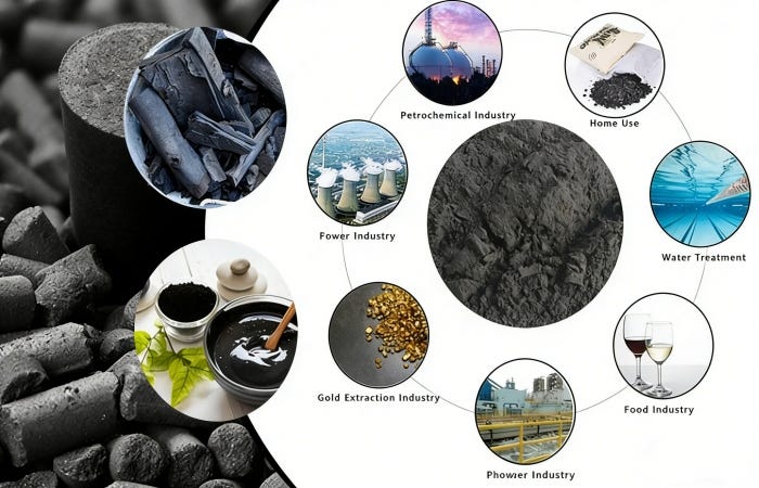 Is It Feasible To Develop The Smokeless Charcoal Production Business In Vietnam?