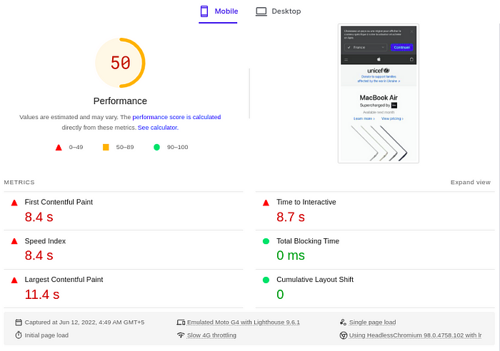 The page speed of Apple.com on Google Page Speed Insights.