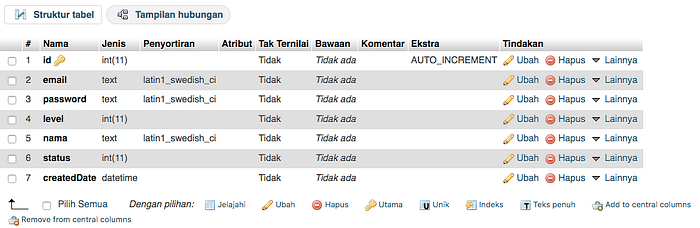 Tutorial Flutter Membuat Login Menggunakan MySQL | by Hafid Ali ...
