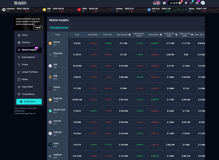 Market Insights Page