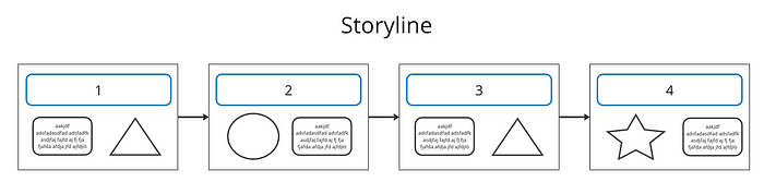 How to Create Powerful Storylines in Business Like Top Consultants Do, SilvioDeda How to Create Powerful Storylines in Business Like Top Consultants Do
