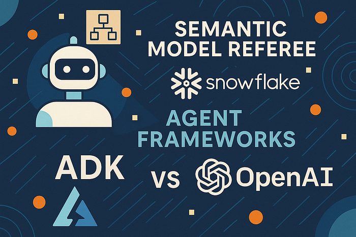 Building a Semantic Model Referee With Google ADK and the OpenAI Agent SDK