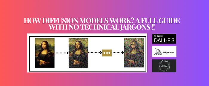 How Do Diffusion Models Work? Simple Explanation: No Mathematical Jargon, Promised!