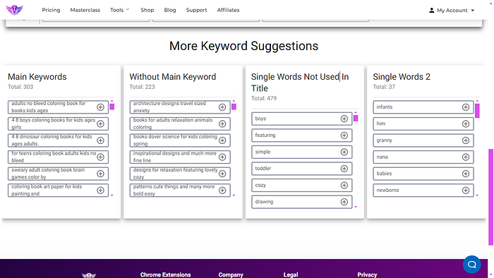 more keyword suggestions for amazon kdp