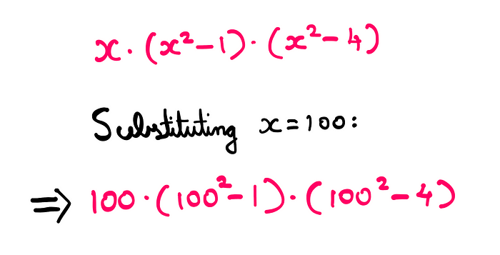 How To Solve This Tricky Algebra Problem (XIII) — Whiteboard-style graphics showing the following mathematical operations: x* (x² − 1)*(x² − 4); Substituting x=100 in this expression, we get: 100*(100²−1)*(100²−4)
