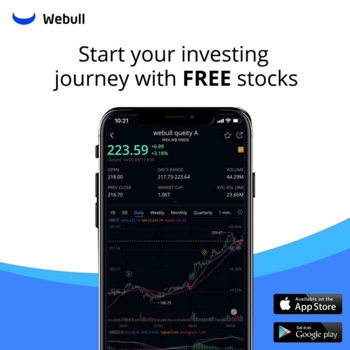 Why WeBull is My Favorite Investing Platform | by Edward Gorbis | The  KickStarter | Medium