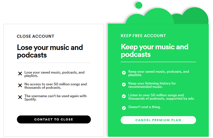 Screen Capture of Spotify Close Account Screen