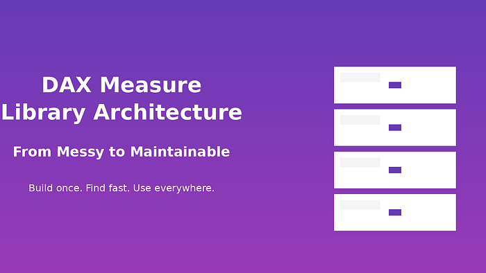 DAX Measure Library Architecture: From Messy to Maintainable