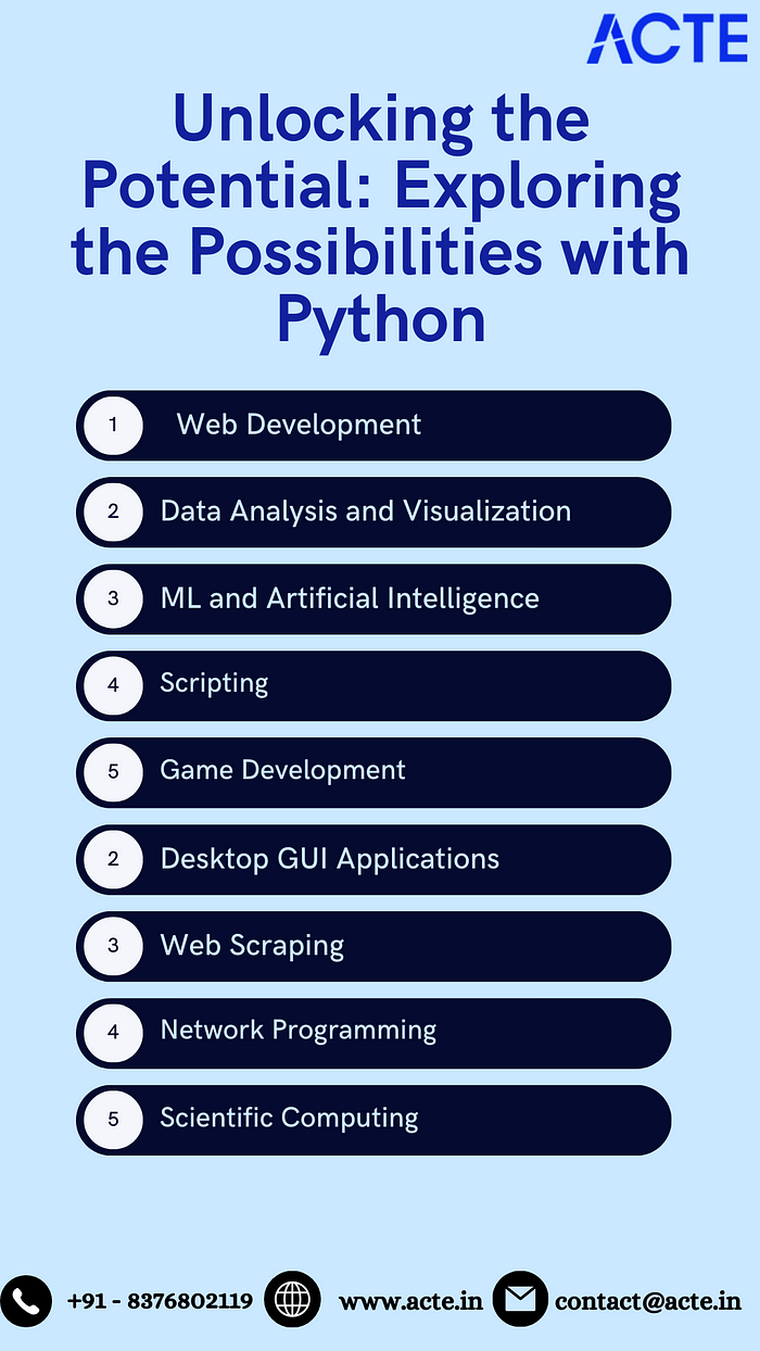 Unveiling Potential: Exploring Python's Versatility