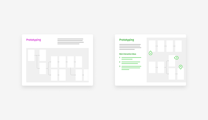 10 tips to organize your design portfolio | by Slava Shestopalov ...