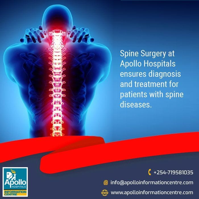 Herniated Disc - Apollo Physical Therapy Centres