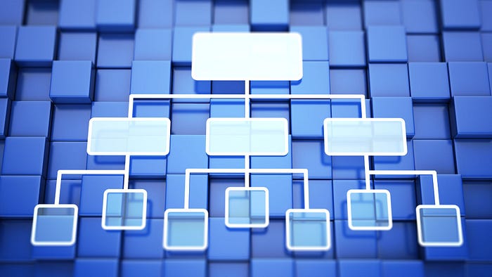 Org charts provide a visual overview of an organization’s structure, depicting the relationships between different departments, teams, and individuals within the organization.