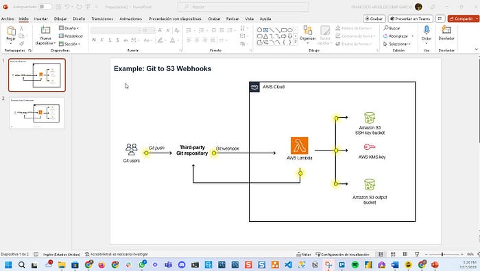 AWS Architecture in Motion: Creating Animated GIFs