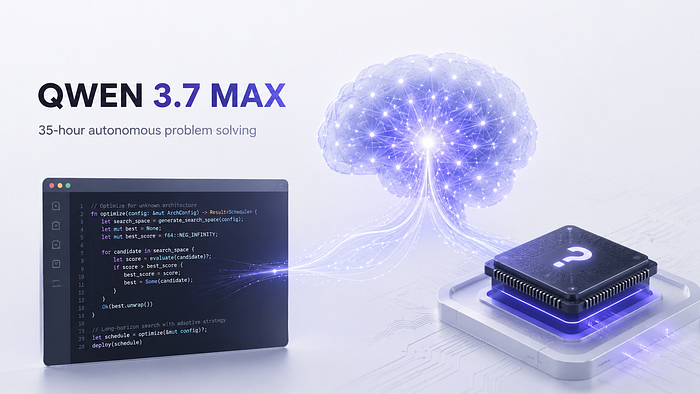 QWEN 3.7 Max Worked For 35 Hrs Straight And The Results Were Mind-blowing