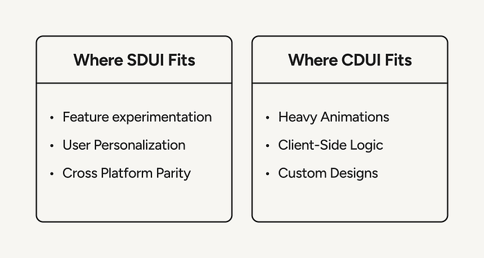 When not to use SDUI