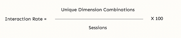 Formula for calculating interaction rate using unique dimension combinations and session data in website analytics
