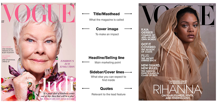 Two magazine covers showing masthead, image, headlines and quotes
