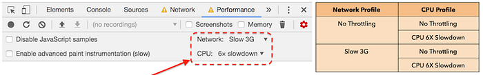 Various network & CPU profiles to use during synthetic testing.