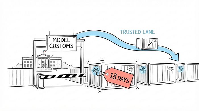 White House AI Standards: 30-Day Reviews, 3 Labs, and a Classified Pass Bar White House AI Standards: 30-Day Reviews, 3 Labs, and a Classified Pass Bar