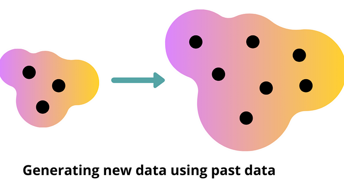 How Generative Models Work