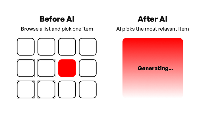 AI as a search engine
