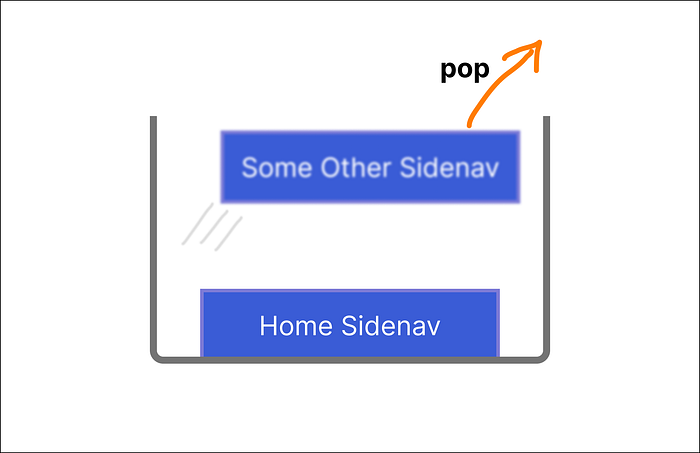 https://miro.medium.com/v2/resize:fit:700/1*5ynxFcVgwKoZEy2f7DjVQg.png
