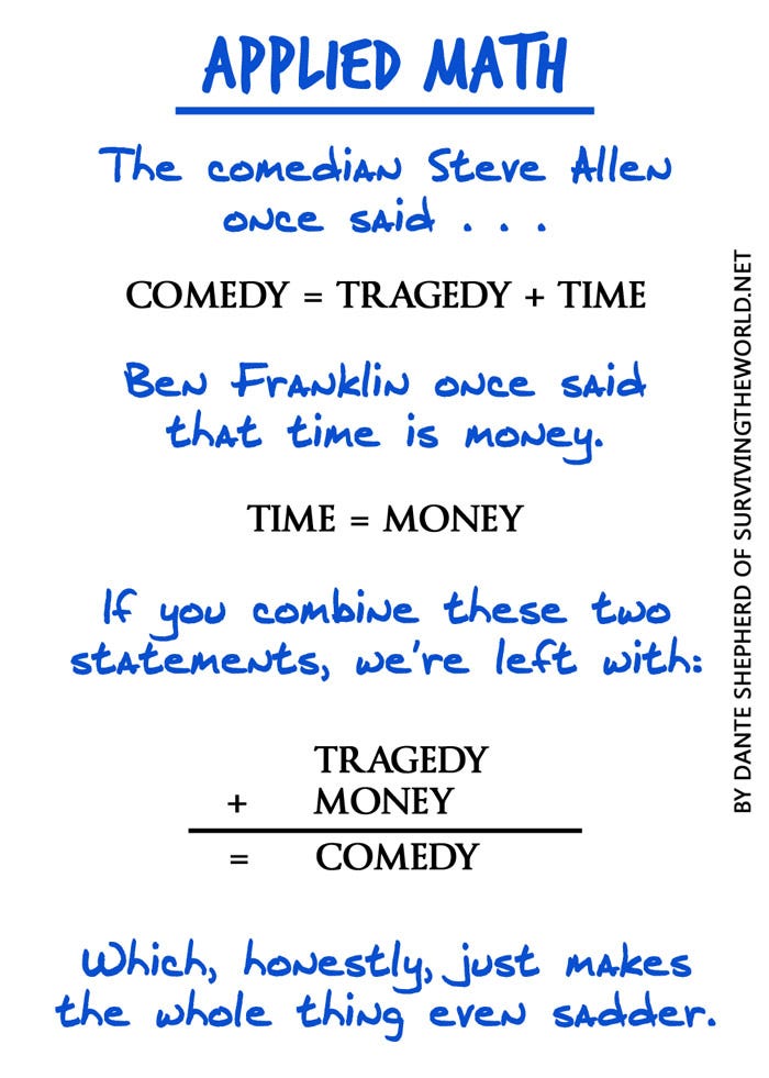 Applied Math Comedy. Derivation of the Real World by Dante Shepherd