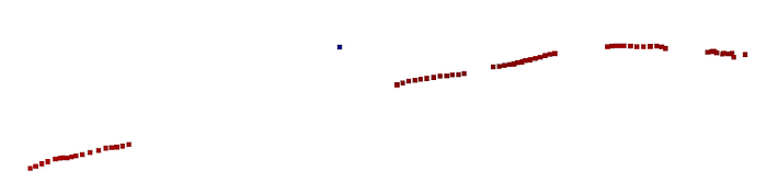 A sparse set of 3D points in a line, visualized with Open3D. This represents the initial, unconverted 3D data from a single viewpoint in the MapAnything reconstruction process.
