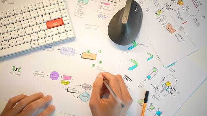 Annotations UX on paper