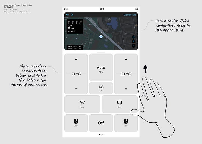 Wireframe of the Climate menu view