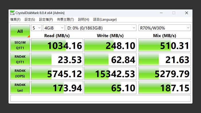 TEAMGROUP 與環保精神齊步推出 PD20 ECO 2 TEAMGROUP 與環保精神齊步推出 PD20 ECO 2