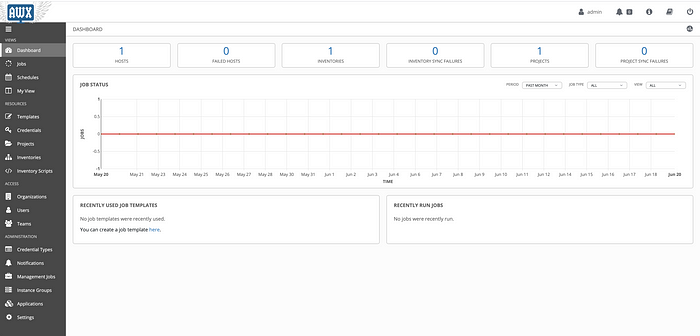 Ansible AWX Dashboard