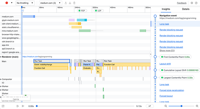 Report containing timeline with all network events and rendering tasks, screenshots and info about layout shifts and panel with timeline of the most important events and tab for their details.