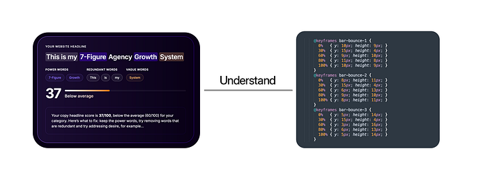 Understand the code behind your design