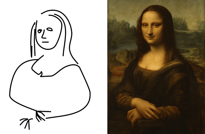 mona list prompt