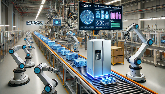 Haier's AI-driven smart factory ecosystem in China (DALL-E2)