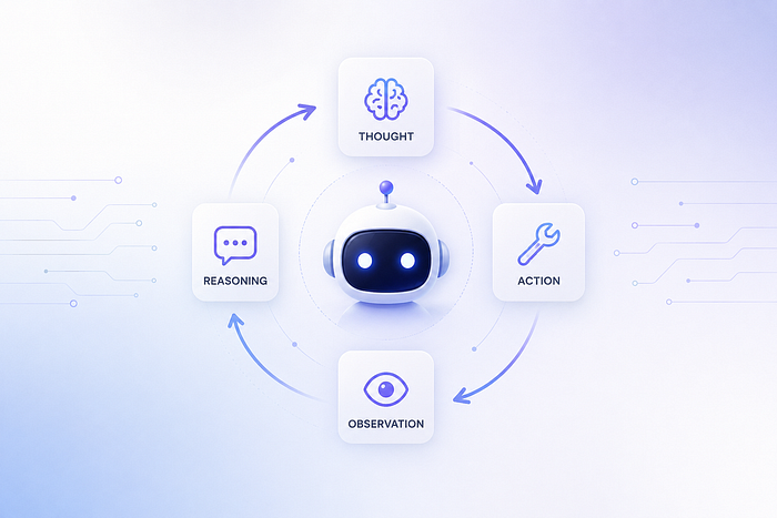 How AI Agents Actually Work: A Practical Walkthrough from Building One