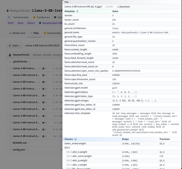 GGUF file details on HuggingFace