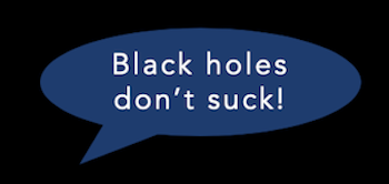 Black hole diagram