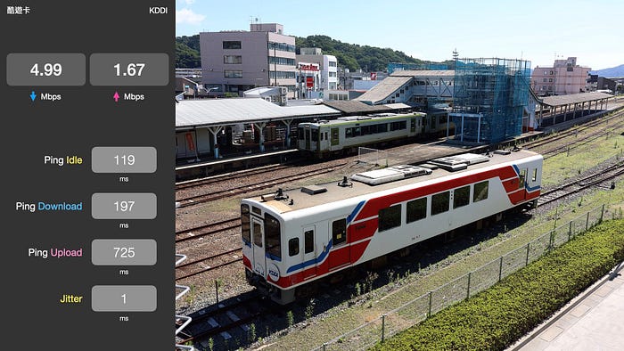 2023 年夏，日本 eSIM 酷遊卡吃到飽速度實測