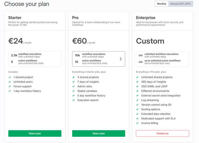 n8n cloud plan