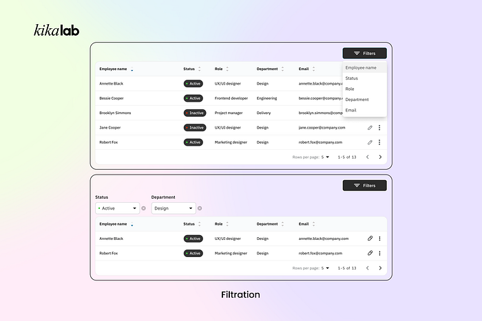 Designing big data tables: Insights from a UX/UI Perspective | Medium
